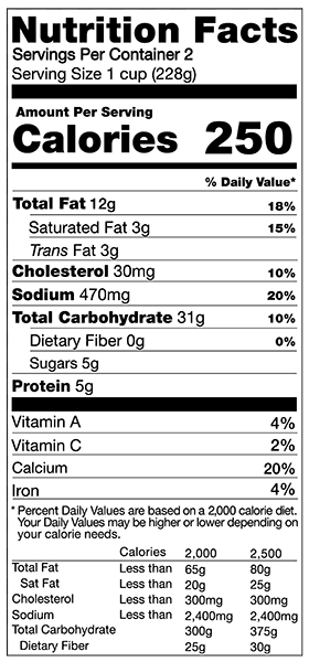 Cheapest Food Product Label Stickers in Vancouver - 24 Hr. Print Factory